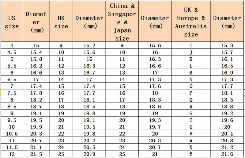 0.1ct 3 mm D VVS Anillo de Banda de Eternidad Moissanite Full – 925 engagement de plata de ley y joyería de fiesta para mujeres