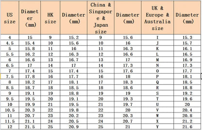 0.1ct 3 mm D VVS Anillo de Banda de Eternidad Moissanite Full – 925 engagement de plata de ley y joyería de fiesta para mujeres