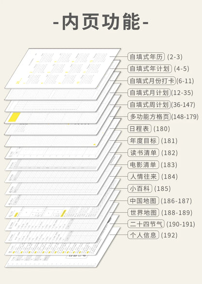 Kinbor Weekly Planner Notebook – Undated Daily & Monthly Agenda Journa