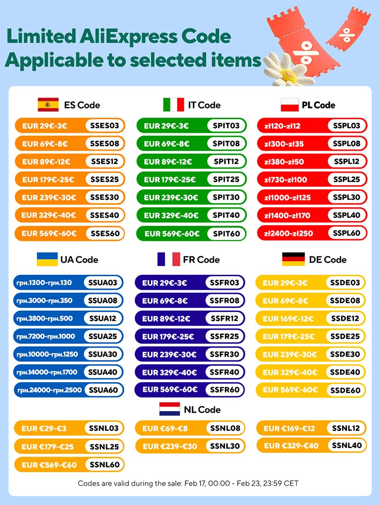 2-18PCS Tazas de vidrio de alto Borosilicato de pared doble – té resistente al calor, café, leche, y tazas de jugo, Creative Bar Drinkware juego de regalos