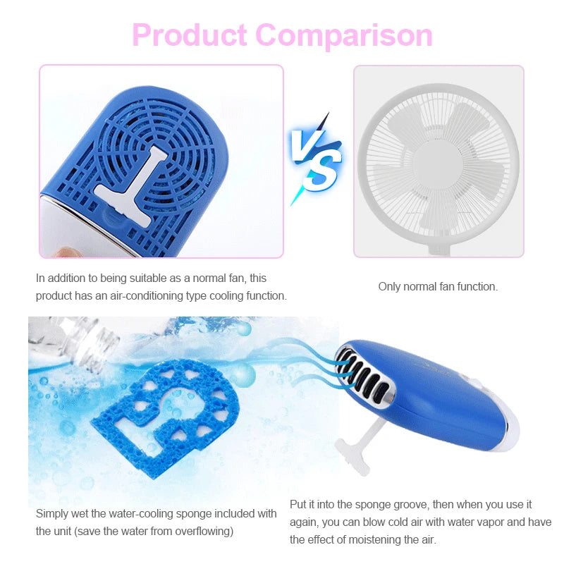 MASSA Mini ventilador de pestañas USB – Secador de cola rápida, Herramienta de extensión de pestañas para el maquillaje profesional
